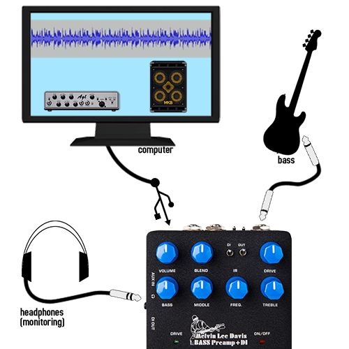 Effects MLD Bass Preamp + DI (NBP5) Nux Thailand