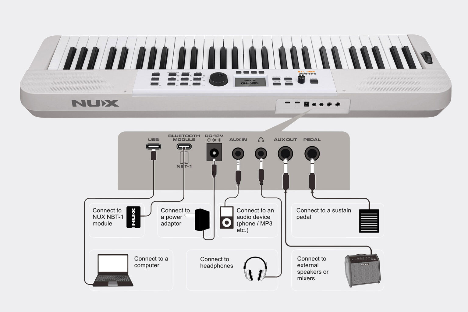 NUX NEK-110 Portable Keyboard คีย์บอร์ดไฟฟ้า 61 คีย์ ราคาถูก ฟังก์ชันครบ