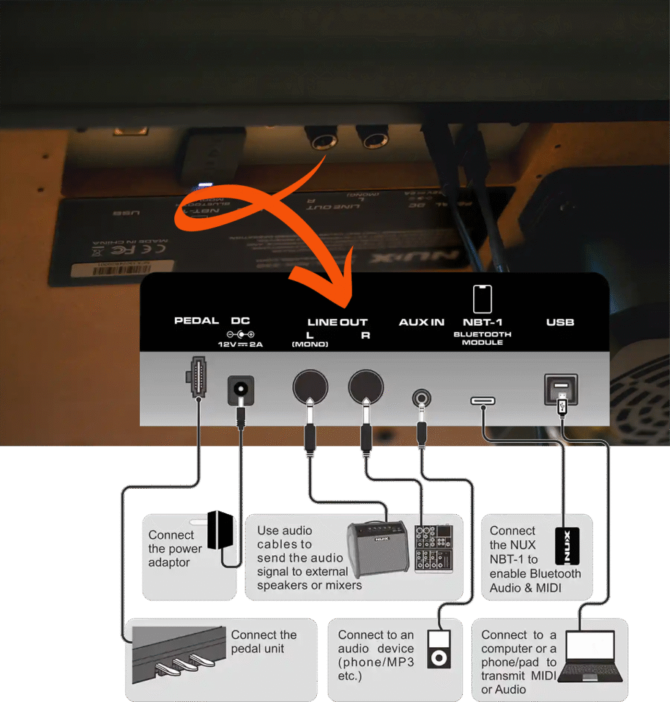 NUX NCK-330 Digital Piano 88 คีย์ ดิจิทัลเปียโน เสียงสมจริง