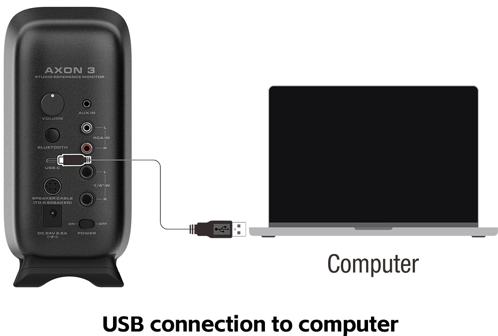 NUX AXON3 Studio Reference Monitor ลำโพงมอนิเตอร์คุณภาพสูงสำหรับงานสตูดิโอ
