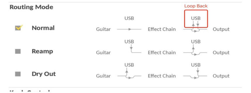 NUX MG-300 MKII Multi-Effects Processor มัลติเอฟเฟคกีตาร์ รุ่นใหม่ ฟังก์ชันครบ ราคาคุ้มค่า
