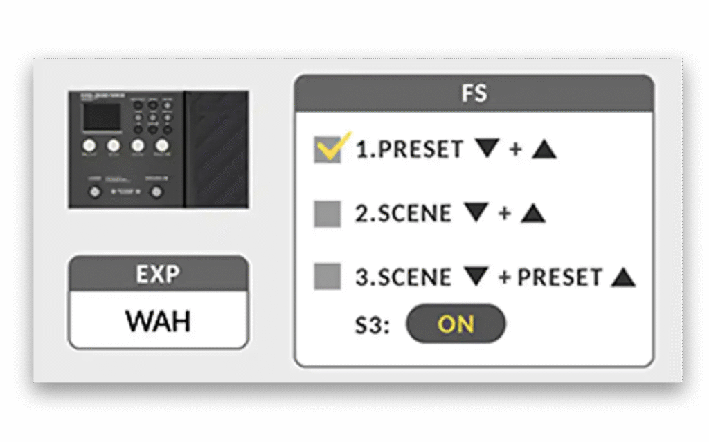 NUX MG-300 MKII Multi-Effects Processor มัลติเอฟเฟคกีตาร์ รุ่นใหม่ ฟังก์ชันครบ ราคาคุ้มค่า