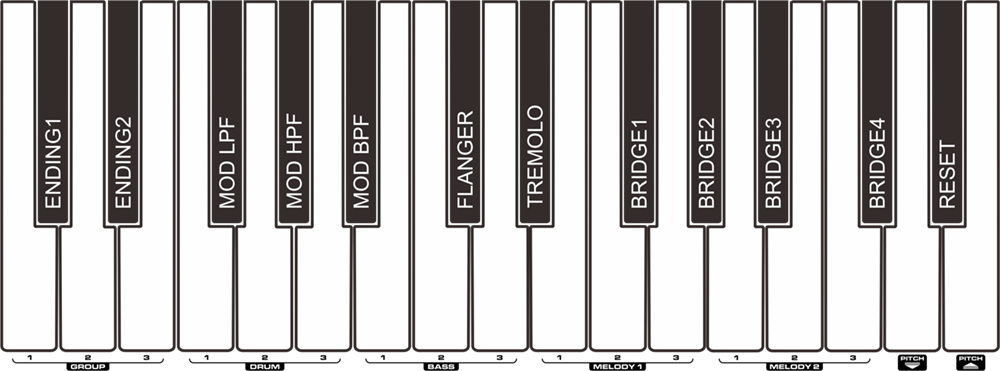 NUX NEK-100 Portable Keyboard คีย์บอร์ดไฟฟ้า 61 คีย์ ราคาถูก สำหรับผู้เริ่มต้น