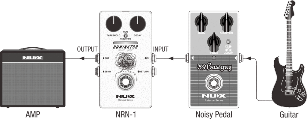NUX HUMINATOR Compressor Pedal ก้อนเอฟเฟคคอมเพรสเซอร์สำหรับกีตาร์ไฟฟ้า