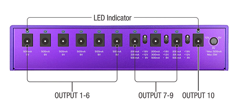 NUX ZEUS Jr. Isolated Power Supply