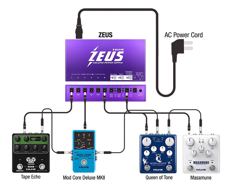 NUX ZEUS Jr. Isolated Power Supply