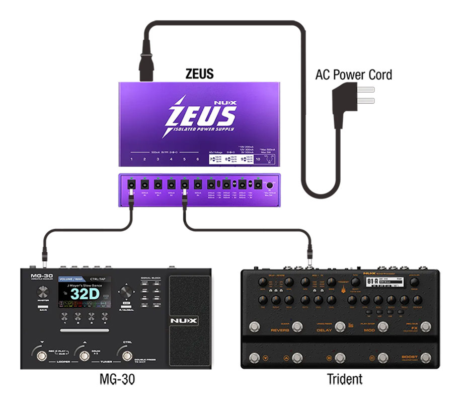 NUX ZEUS Jr. Isolated Power Supply