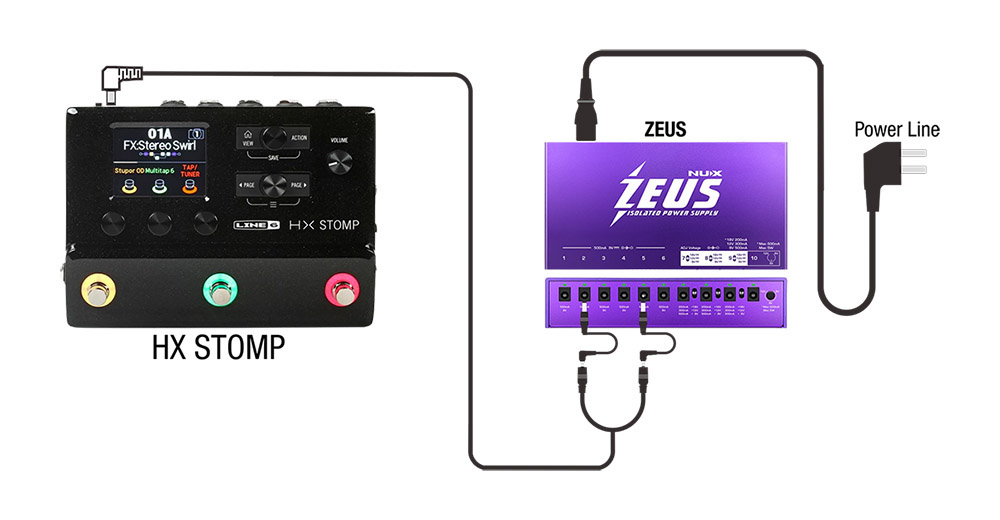 NUX ZEUS Jr. Isolated Power Supply