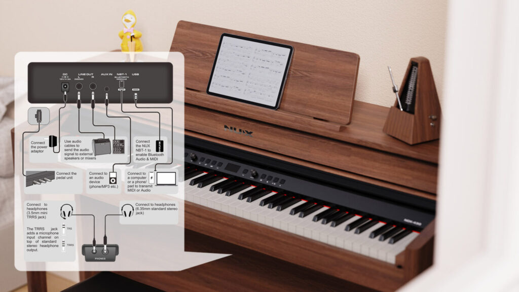 NUX NCK-430 Digital Piano